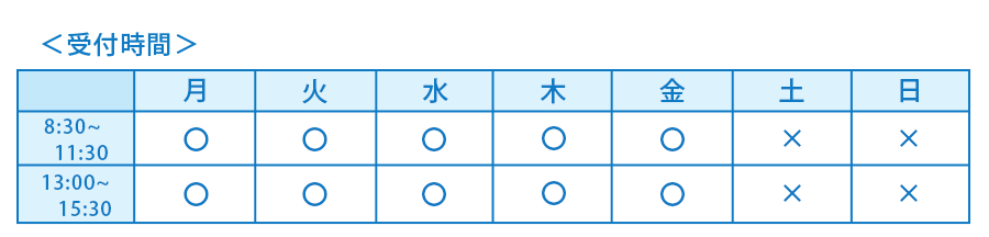 精神科再診受付時間