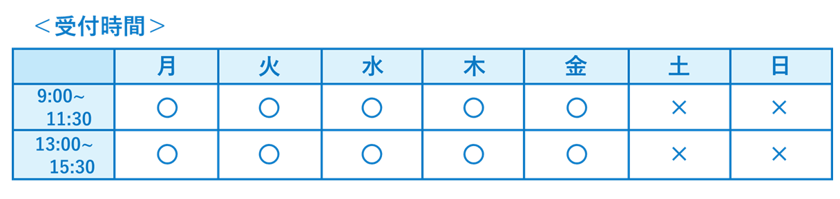 精神科再診受付時間